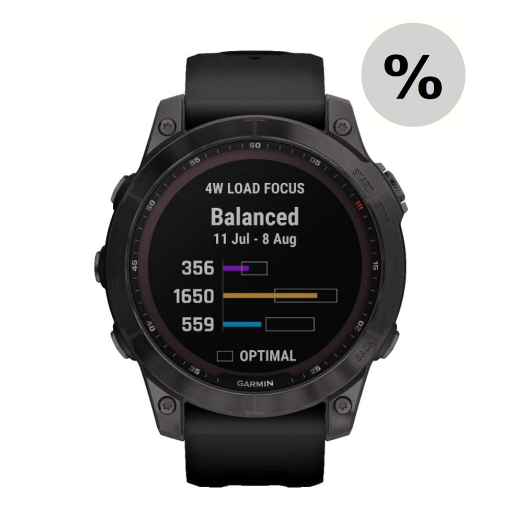 Fénix 7 PRO Sapphire Solar Titan